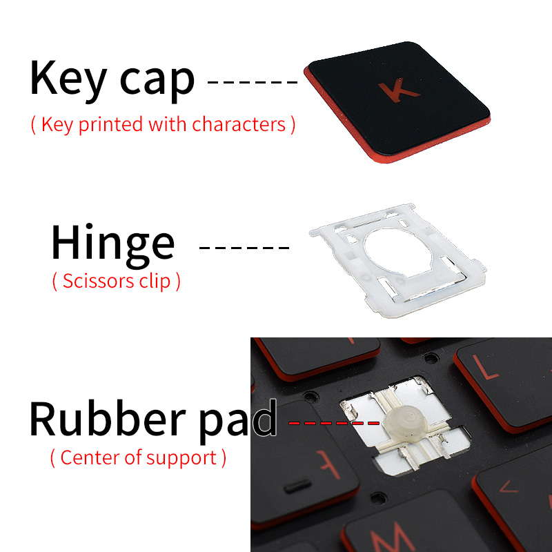 交換用キーキャップ キーキャップ & シザークリップ & ヒ - Retro Gaming Mac のレビューと価格