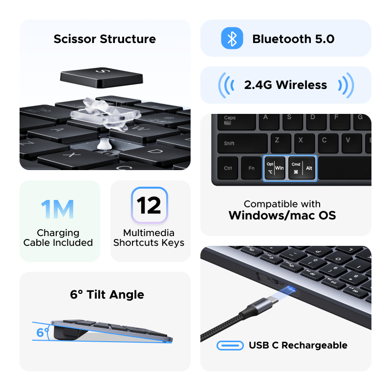 UGREEN キーボード ワイヤレス Bluetooth 5 - Retro Gaming Mac のレビューと価格