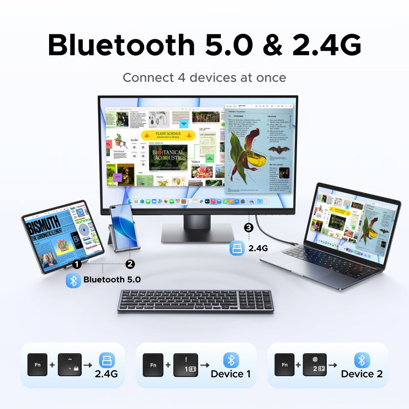 UGREEN キーボード ワイヤレス Bluetooth 5 - Retro Gaming Mac のレビューと価格