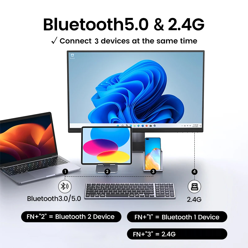 新しい Bluetooth 5.0 ワイヤレスキーボードマウ - Retro Gaming Mac のレビューと価格